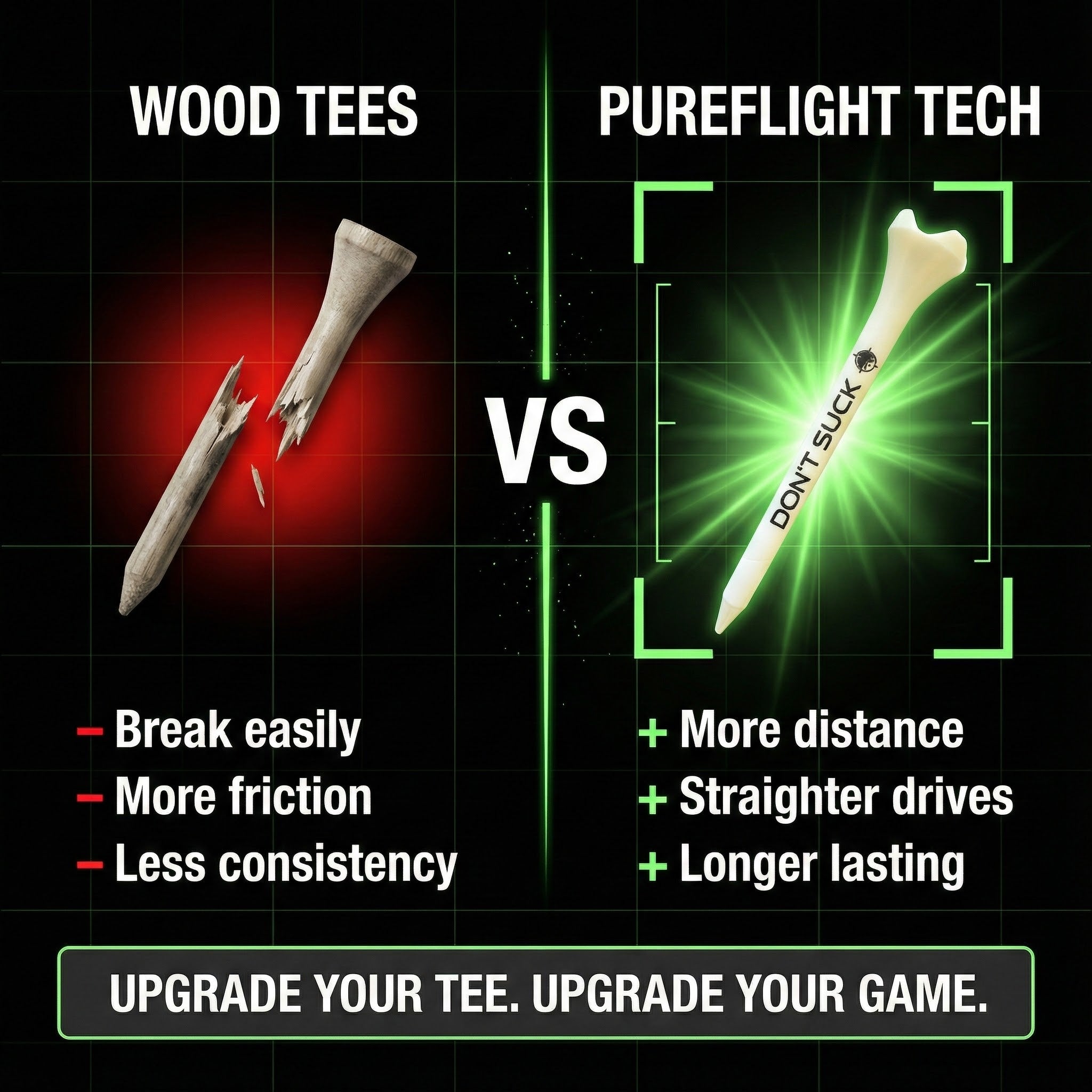 DON’T SUCK™ Golf Tees – PureFlight™ 4-Prong Design (50-Pack)